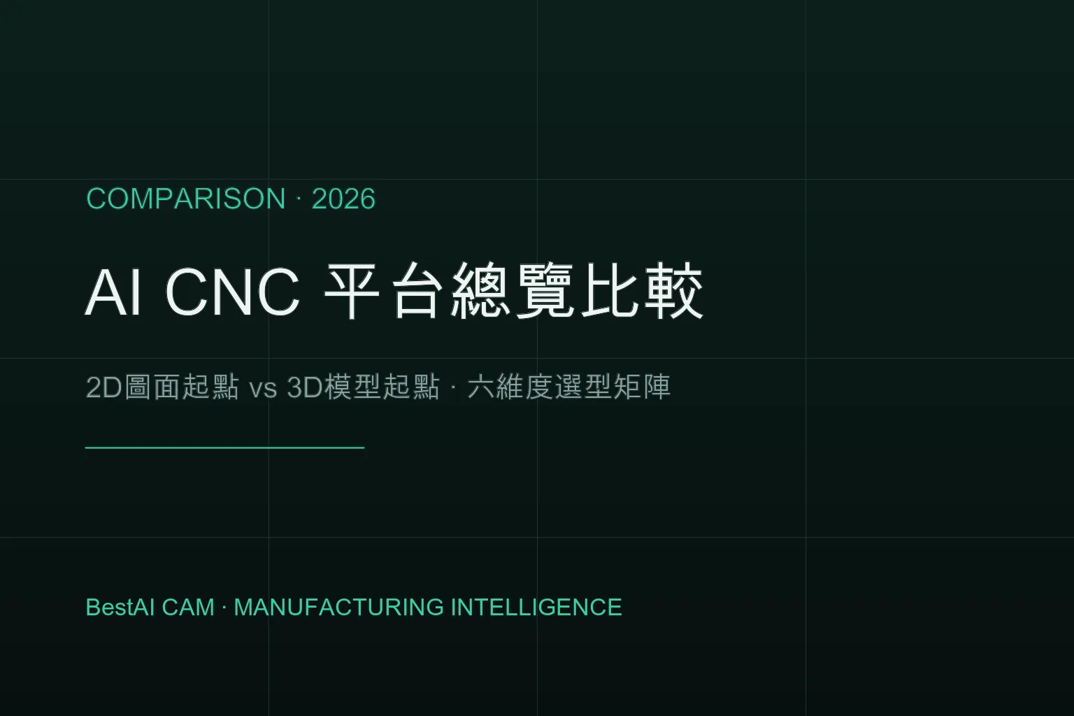 AI CNCプラットフォーム比較：2026年の主要ツール総覧と選び方