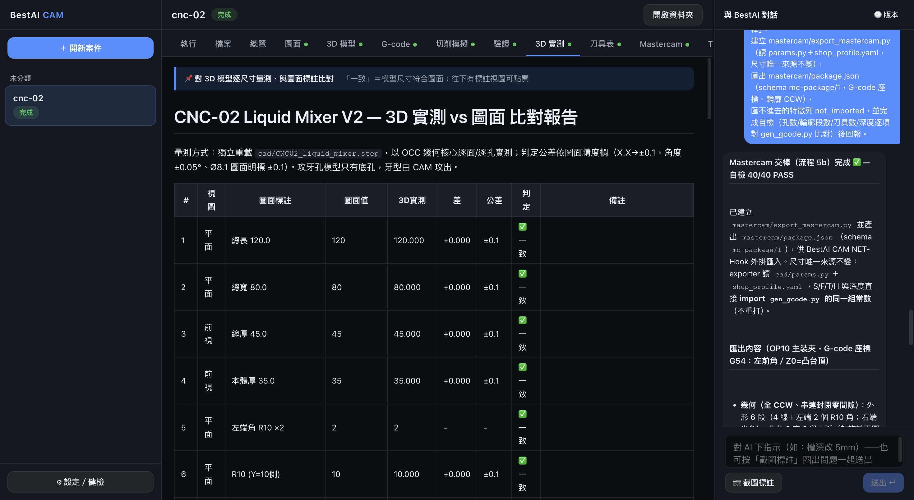 3D measurement tab: a CNC-02 liquid mixer measurement vs drawing comparison table, listing drawing value / 3D measured / delta / tolerance / verdict per dimension, all matching